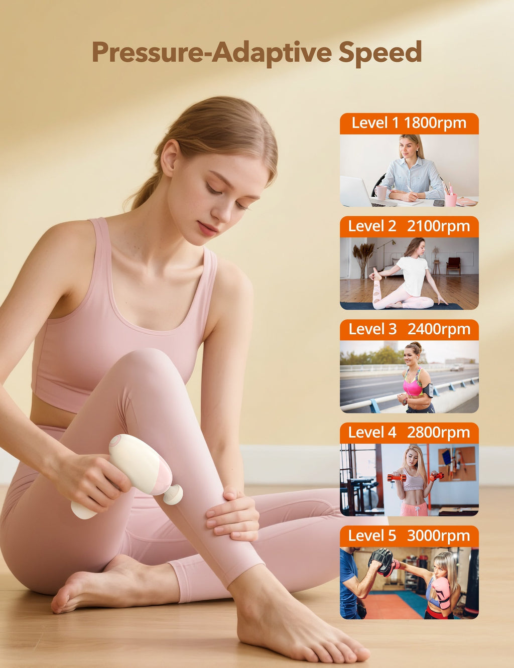 Massage Gun, Deep Tissue Percussion Muscle Massager Handheld Cordless Back Massager with 5 Speeds and 4 Heads(Pink) wm