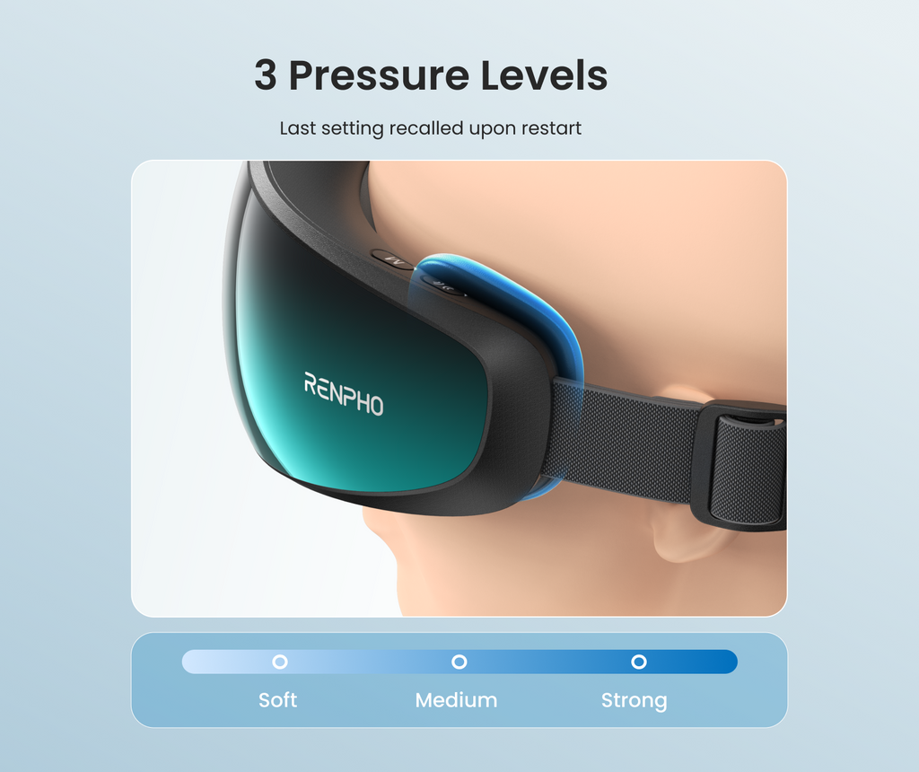 Eyeris Caligo Eye Massager